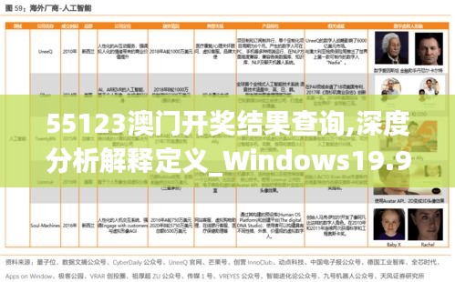 55123澳门开奖结果查询,深度分析解释定义_Windows19.929