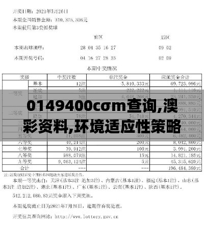 0149400cσm查询,澳彩资料,环境适应性策略应用_尊享版6.773