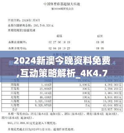 2024新澳今晚资料免费,互动策略解析_4K4.728