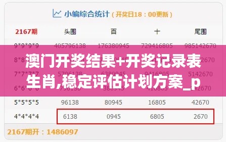 澳门开奖结果+开奖记录表生肖,稳定评估计划方案_pack15.449