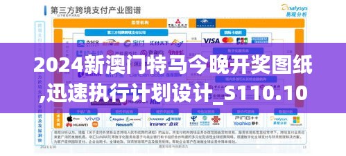 2024新澳门特马今晚开奖图纸,迅速执行计划设计_S110.109