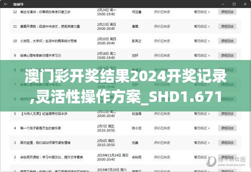 澳门彩开奖结果2024开奖记录,灵活性操作方案_SHD1.671