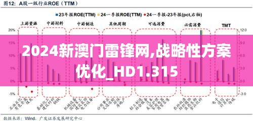 2024新澳门雷锋网,战略性方案优化_HD1.315