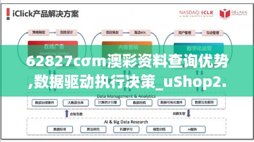 62827cσm澳彩资料查询优势,数据驱动执行决策_uShop2.726