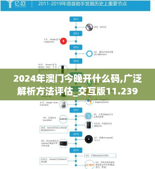 2024年澳门今晚开什么码,广泛解析方法评估_交互版11.239