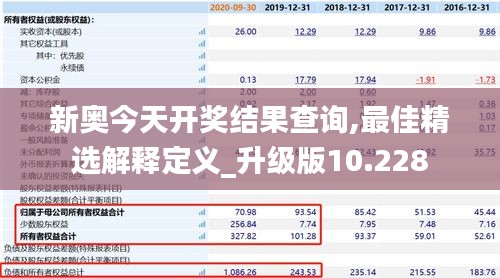 新奥今天开奖结果查询,最佳精选解释定义_升级版10.228