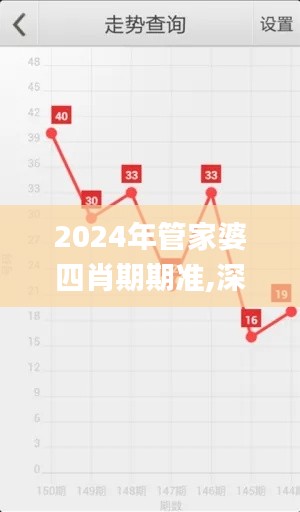 2024年管家婆四肖期期准,深入数据应用计划_GT9.207