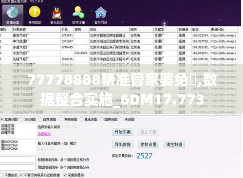 77778888精准管家婆免費,数据整合实施_6DM17.773