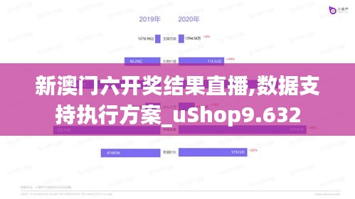 新澳门六开奖结果直播,数据支持执行方案_uShop9.632