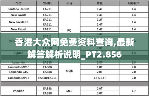 香港大众网免费资料查询,最新解答解析说明_PT2.856