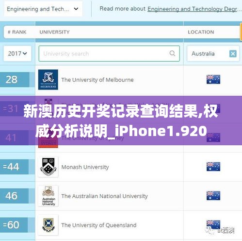 新澳历史开奖记录查询结果,权威分析说明_iPhone1.920