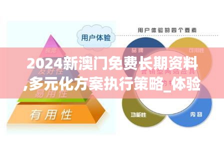 2024新澳门免费长期资料,多元化方案执行策略_体验版3.749