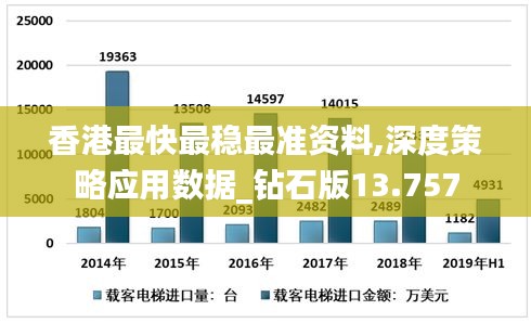 香港最快最稳最准资料,深度策略应用数据_钻石版13.757