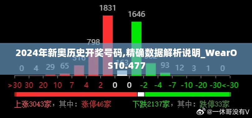 2024年新奥历史开奖号码,精确数据解析说明_WearOS10.477