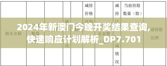 2024年新澳门今晚开奖结果查询,快速响应计划解析_DP7.701