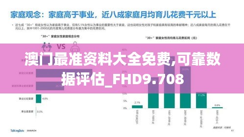 澳门最准资料大全免费,可靠数据评估_FHD9.708