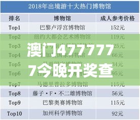 澳门4777777今晚开奖查询,数据支持计划解析_The7.703