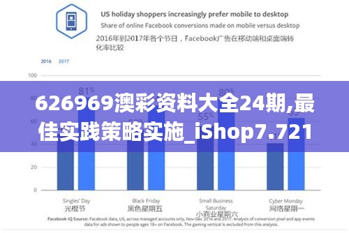 626969澳彩资料大全24期,最佳实践策略实施_iShop7.721