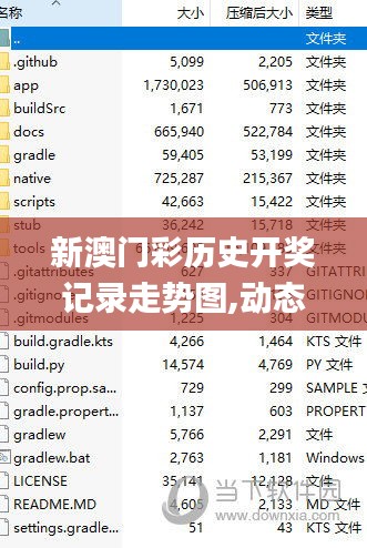 热销产品 第62页