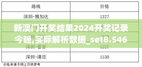 新澳门开奖结果2024开奖记录今晚,实际解析数据_set8.546