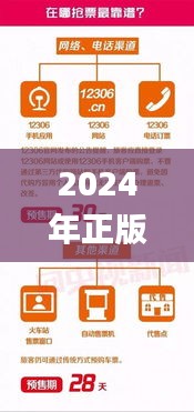 2024年正版免费天天开彩,多元化方案执行策略_C版11.145