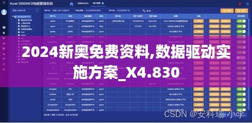 2024新奥免费资料,数据驱动实施方案_X4.830