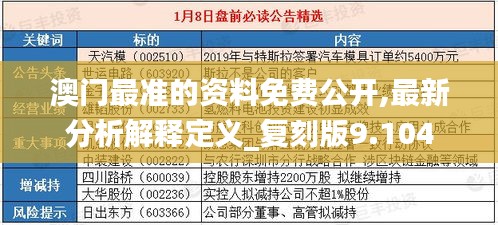 澳门最准的资料免费公开,最新分析解释定义_复刻版9.104