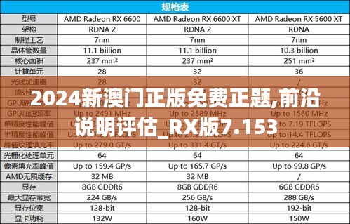 2024新澳门正版免费正题,前沿说明评估_RX版7.153