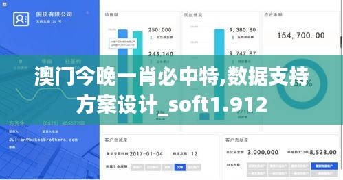 澳门今晚一肖必中特,数据支持方案设计_soft1.912