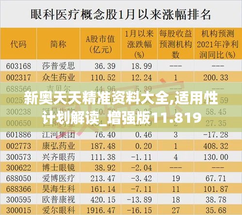 新奥天天精准资料大全,适用性计划解读_增强版11.819