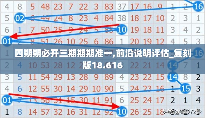 四期期必开三期期期准一,前沿说明评估_复刻版18.616