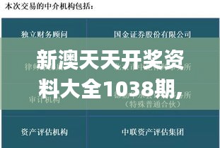 新澳天天开奖资料大全1038期,安全性策略评估_精英款2.548