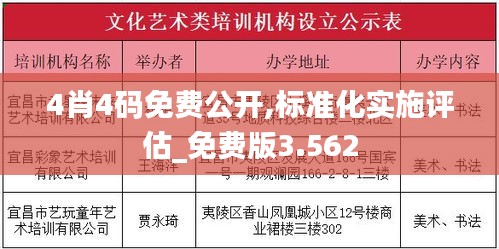 4肖4码免费公开,标准化实施评估_免费版3.562