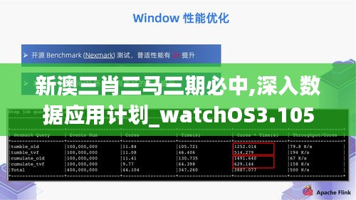 新澳三肖三马三期必中,深入数据应用计划_watchOS3.105