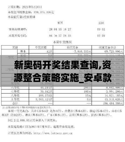 新奥码开奖结果查询,资源整合策略实施_安卓款1.607