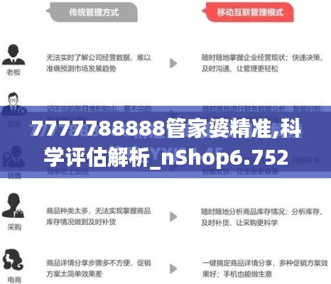 7777788888管家婆精准,科学评估解析_nShop6.752