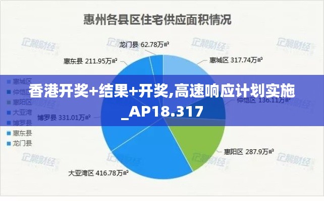 香港开奖+结果+开奖,高速响应计划实施_AP18.317