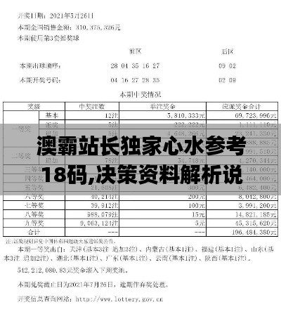 澳霸站长独家心水参考18码,决策资料解析说明_影像版8.530