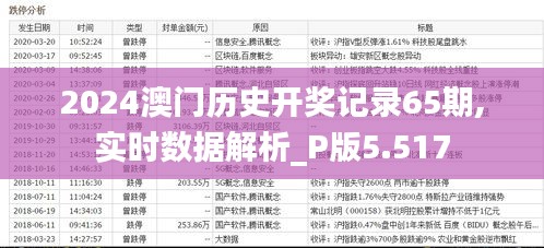 2024澳门历史开奖记录65期,实时数据解析_P版5.517