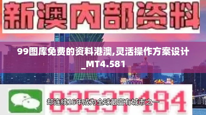 99图库免费的资料港澳,灵活操作方案设计_MT4.581