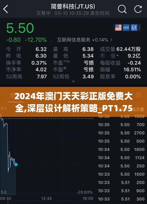 2024年澳门天天彩正版免费大全,深层设计解析策略_PT1.754