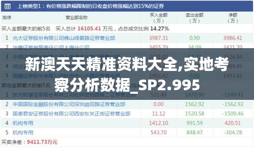 新澳天天精准资料大全,实地考察分析数据_SP2.995