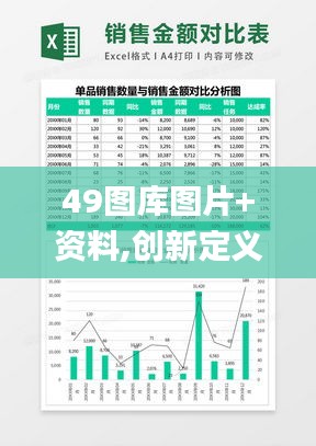 49图库图片+资料,创新定义方案剖析_Pixel4.343