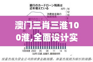 澳门三肖三淮100淮,全面设计实施策略_黄金版6.327