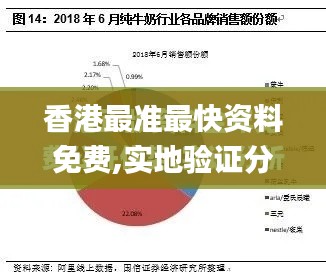 香港最准最快资料免费,实地验证分析_精装款1.571