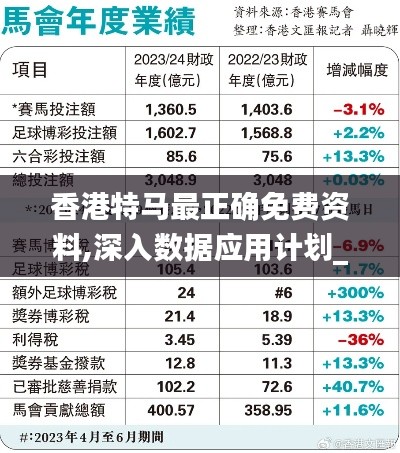 香港特马最正确免费资料,深入数据应用计划_Kindle3.553