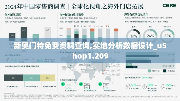 新奥门特免费资料查询,实地分析数据设计_uShop1.209