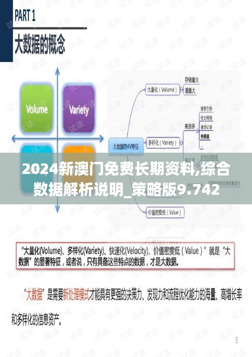 2024新澳门免费长期资料,综合数据解析说明_策略版9.742