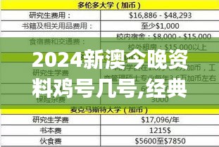 2024新澳今晚资料鸡号几号,经典解读解析_挑战版2.405