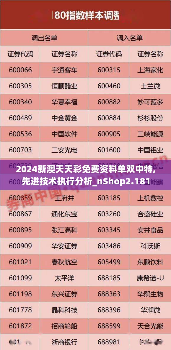 2024新澳天天彩免费资料单双中特,先进技术执行分析_nShop2.181